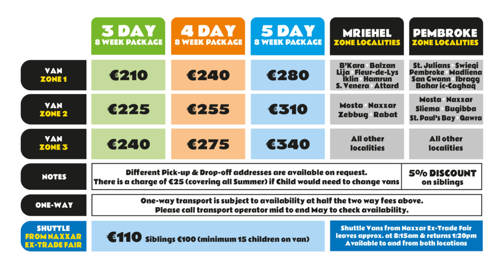 Summer 2026 Packages